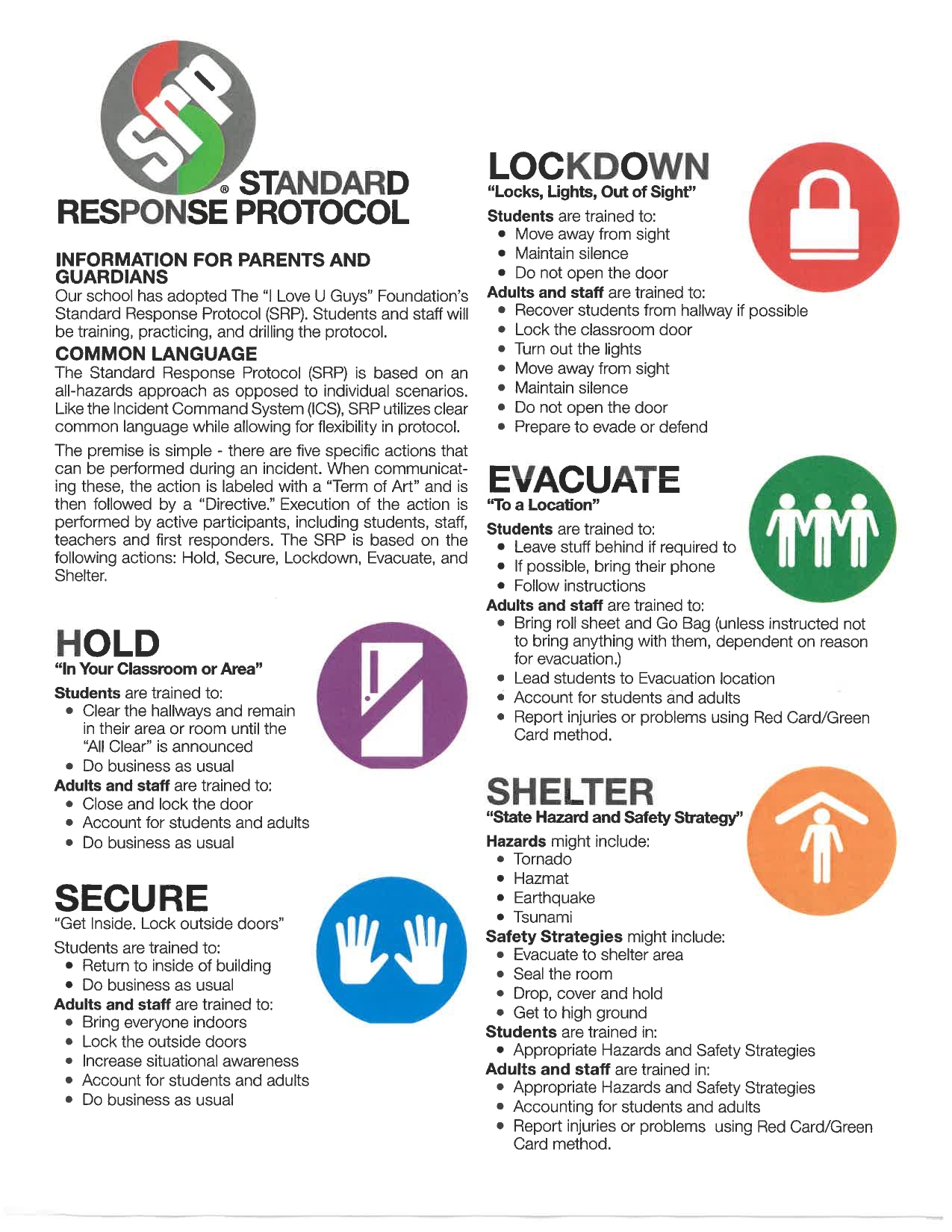 Updated Safety Protocols 1